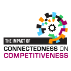The Impact of Connectedness on Competitiveness
